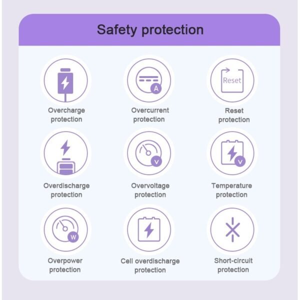 Powerline-safety protection