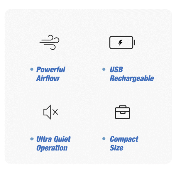 Portable handheld fan in white with built-in phone stand - info