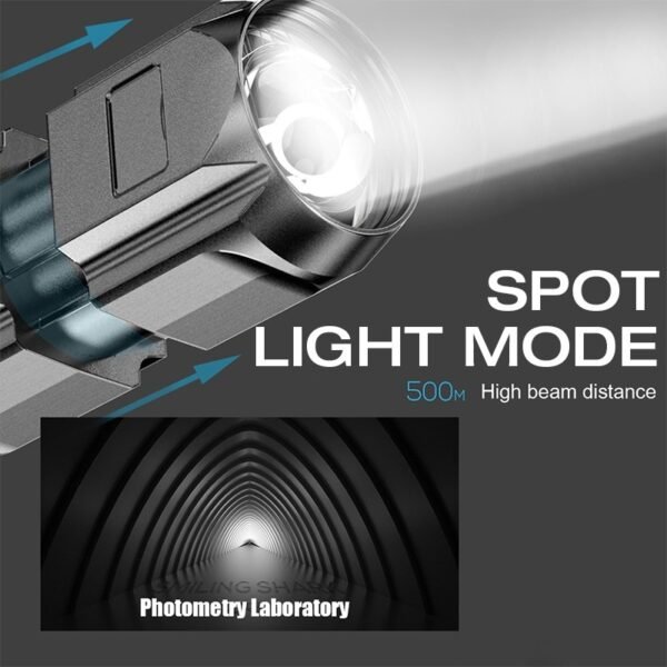 Zoom focus LED torch in black with adjustable beam - spot light