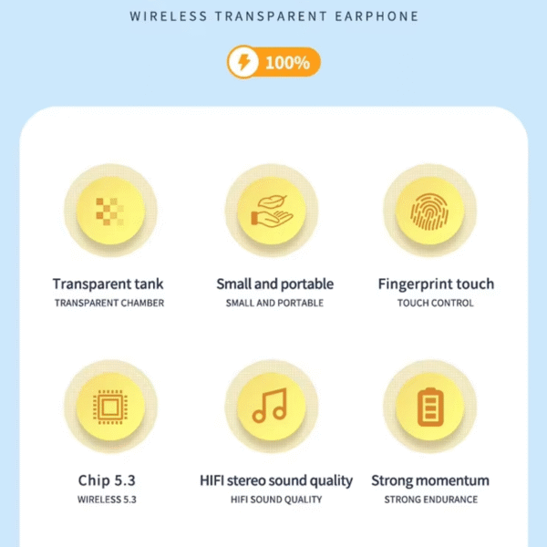 Clip ear TWS earphone in black with charging case - details