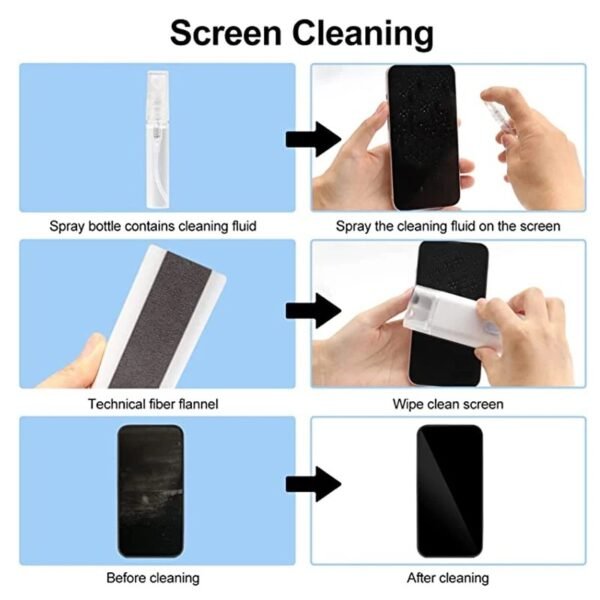 GCT02M gadget cleaning kit in white and blue with brush, sponge, and silicone tools - cleaning