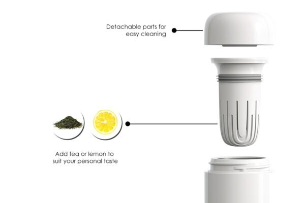 Spill-proof 400ml vacuum suction flask with smart base and thermal insulation- product detail