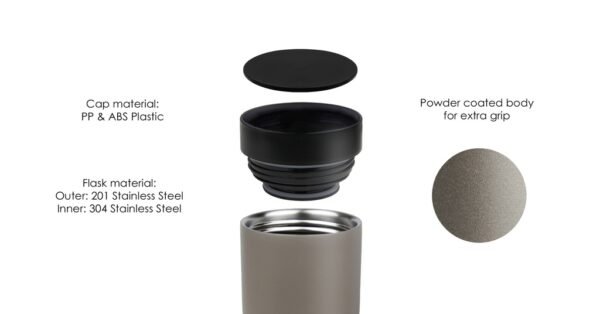 480ml thermal bottle with leak-proof sip lid and double-wall insulation by URBAN- spec