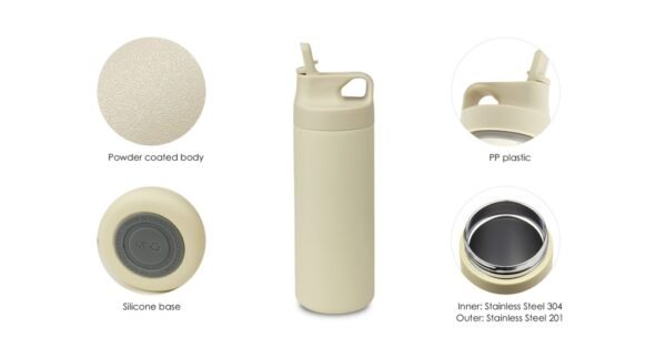 500ml vacuum bottle with built-in straw and powder-coated stainless steel body- material