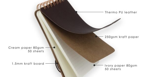S150 OLIVER vegan leather notepad with 100 lined and plain pages- product detail