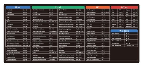 Black table mouse pad TP01E with printed Windows and Office shortcuts - shortcut